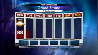 Hot, humid, few afternoon storms