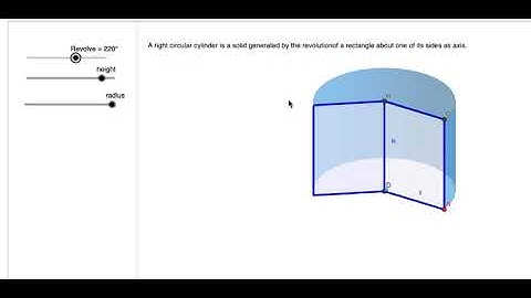 Cylinder formed by revolving rectangle