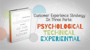 Customer Experience Strategy In Three Parts -  Blake Morgan