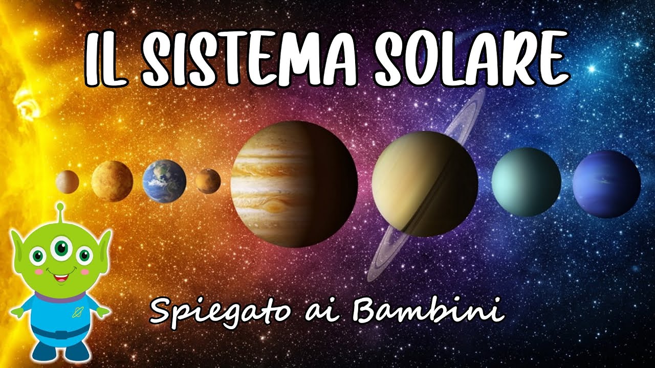 🌞🌘🌎🪐 IL SISTEMA SOLARE - Lezione di Scienze per la Scuola