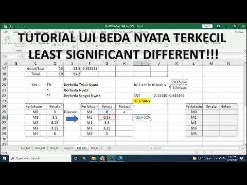 Uji Beda Nyata