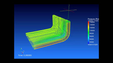 MSC Nastran Nonlinear+OpenFOAM - Simple Wing Part 2of4