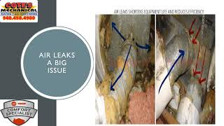 Does Your HVAC System Have Air Leaks? | Cote's Mechanical, LLC