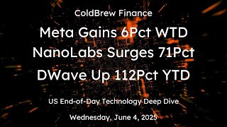 Tech Stocks Wednesday: Deep Dive of Stocks, Chips, AI, Cloud for Weds, Jun 4, 2025