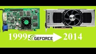 Evolution of NVIDIA GeForce  1999-2014