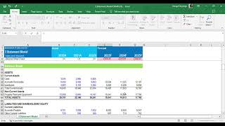 Forecast of Balance Sheet