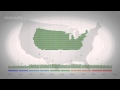 Cool Video:  Perceptions and Reality of Inequality in US