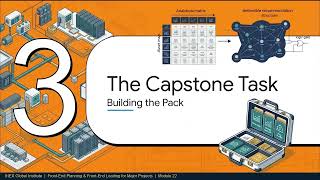 Full Module 22 — Capstone: Build a Defensible Investment Recommendation Guide