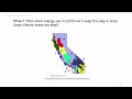 Hey project developers, here's a case study with cost and savings - solar PV for a school district