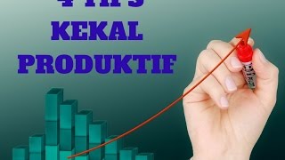 Learn-2-Win #7:  Tips Kekal Produktif