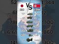 日本 対 北朝鮮…軍事力比較2026 #ミリタリー #北朝鮮 #戦史ラボ