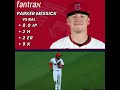 Parker Messick had a no-hitter all the way up until the 9th inning yesterday #fantasybaseball #mlb