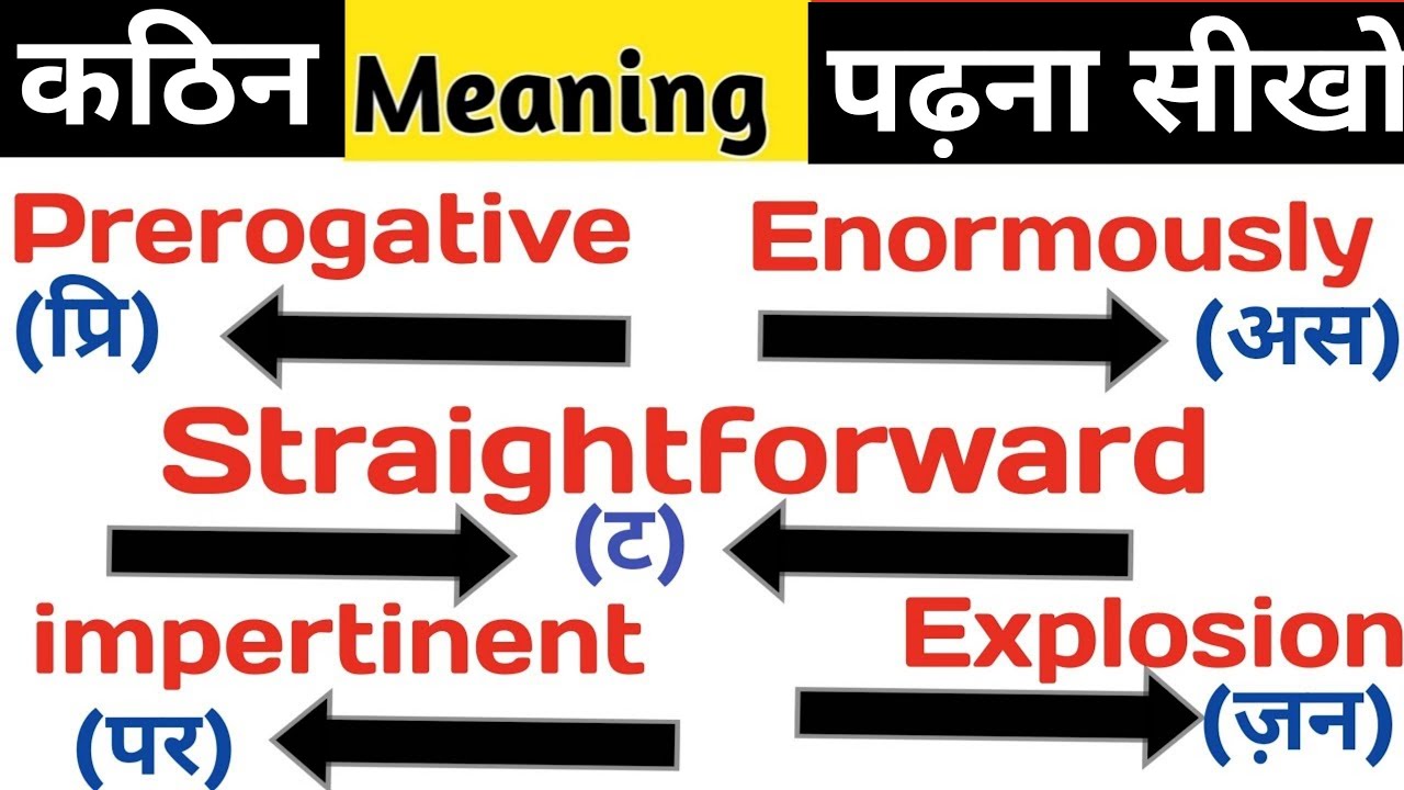 English पढ़ना सीखो आसानी से code से. English reading practice 