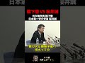 【伝説の口論】橋下徹 VS 桜井誠