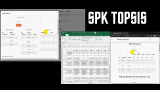 SPK Pemilihan Lokasi Metode TOPSIS Berbasis Web