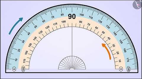 Measurement of Angles | Part 1/4 | English | Class 6