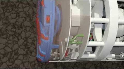 TBM-Animation - Abbau