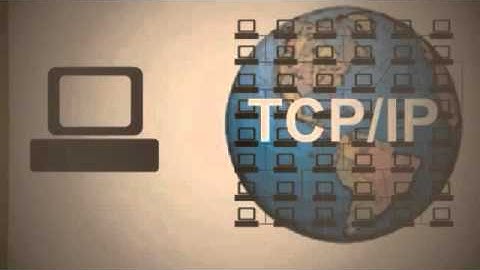 การติดต่อสื่อสารของโปรโตคอล TCP IP