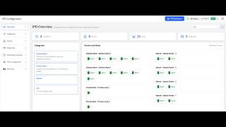 IPD Configuration in EkaCare | Beds, Rooms, Rate Plans & Inclusions