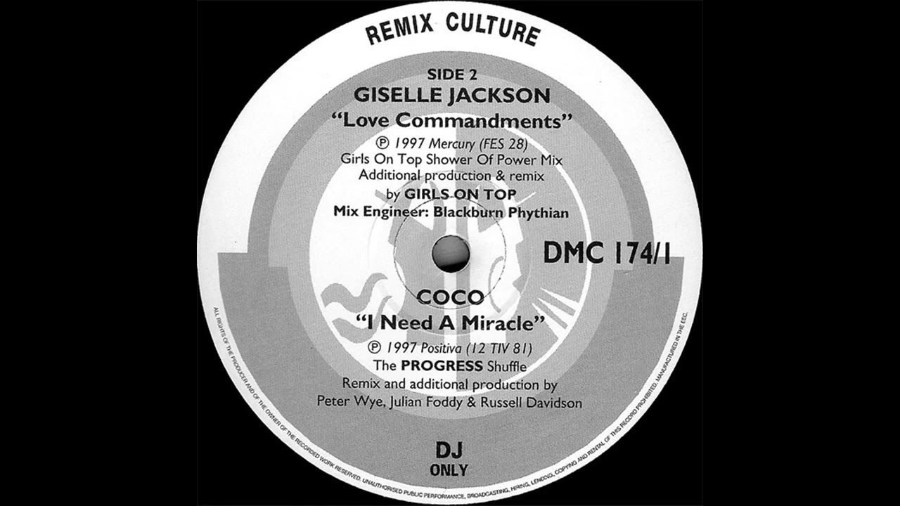 Coco- I Need a Miracle (Progress Remix)