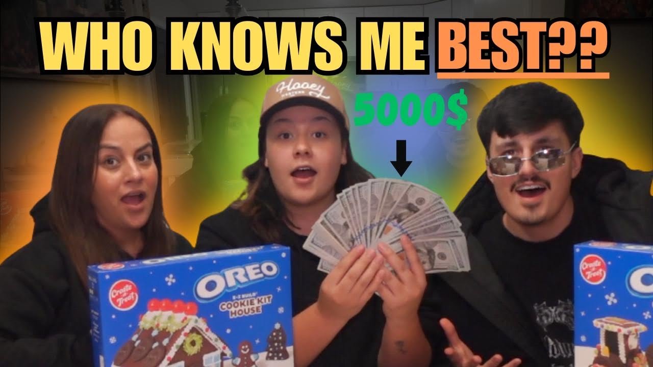 Кто знает меня лучше всех?! (Награда 5000 долларов)