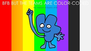 Bfb But The Teams Are Color-Coded My Version 8 Teams Of 8