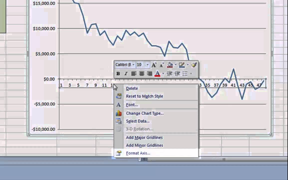 Mirror Chart In Excel