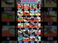 indian bike driving 3d game #shorts #gameing