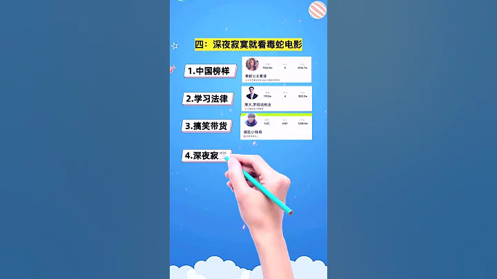 徹底震驚全網的六大博主，你認識幾個呢😎😎 - 天天要聞