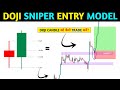 🔴Doji Sniper Entry Model 📊‼️SMC‼️Pkr Trading 