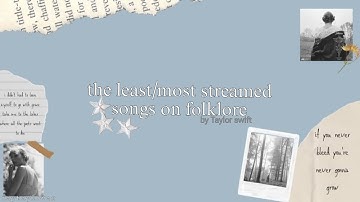 the least/most streamed songs on folklore (deluxe)