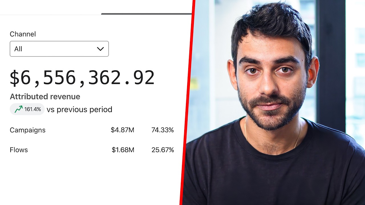 The Only Ecommerce Email & SMS Marketing Video You Will Ever Need