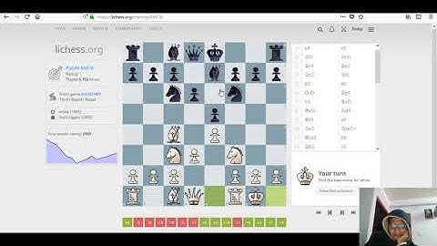 Solving Puzzles on lichess.org