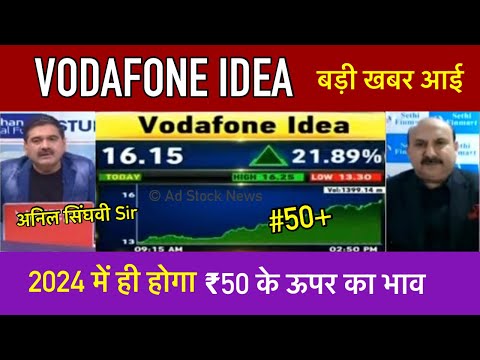 VODAFONE IDEA share latest news, Buy or not ? Vodafone idea share target