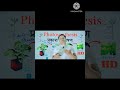 photosynthesis part 1 #photosynthesis #shortvideo #viralvideo #shortsfeed #shorts
