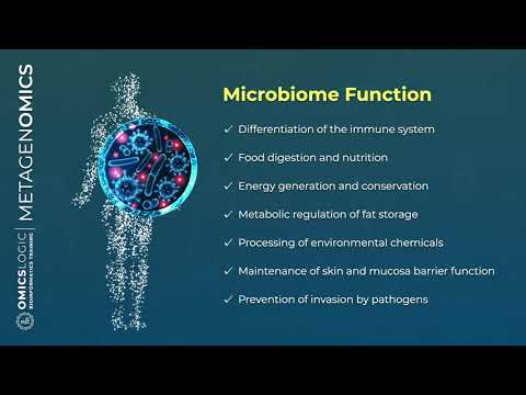 Video: Metagenomics Untuk Deteksi Patogen Dalam Kesehatan Masyarakat