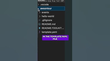 Create a Serverless Application in VSCode with AWS Toolkit #shorts