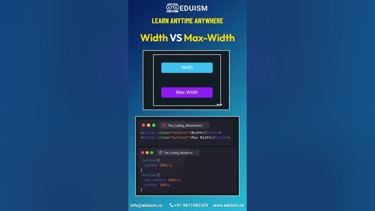Width VS Max Width programminglanguage websitedevelopment width-vs-max-width-programminglanguage-websitedevelopment