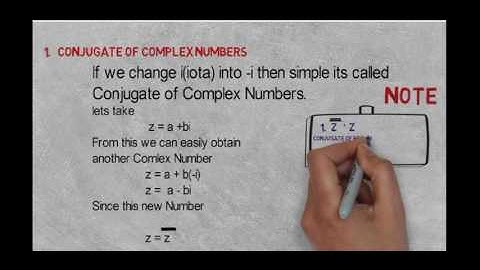 Introduction & Basic Properties Complx Numbers (Conjugate & Rationlizing)