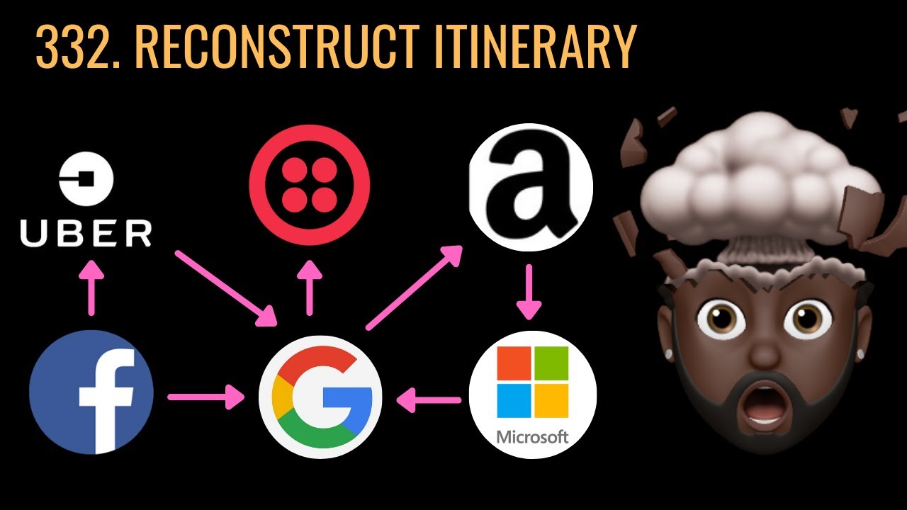 reconstruct-itinerary-leetcode-332-commonly-asked-by-uber-amazon