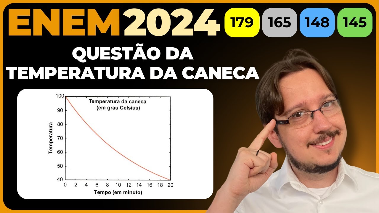 ENEM 2024 || Função Exponencial || Uma caneca com água fervendo é ...