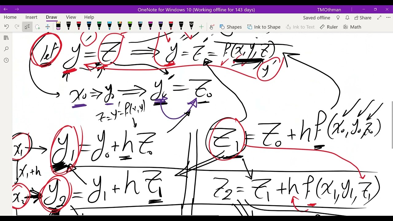 Second order Euler method