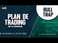 Trampa Alcista (Bull Trap) | Plan de Trading Semana 30 de marzo a 3 de abril de 2020