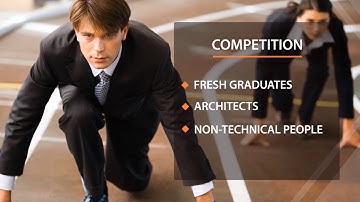 Web Design and  development Services in Coimbatore