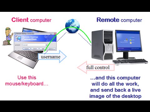 How to configure Remote Desktop in Windows 10 - YouTube