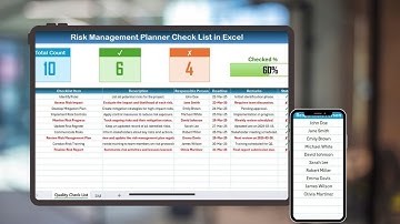 Risk Management Planner Checklist in Excel