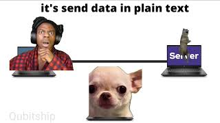 How SSH works 