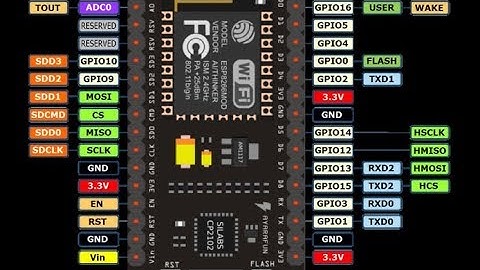 NodeMcu (ESP8266) Tutorial : Blinking integrated LED / Led Blink dengan NodeMCU