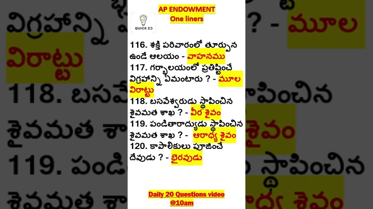 116 to 120 - Endowment Paper II - Important one liners 