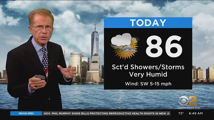 First Alert Weather: CBS2's 7/2 Saturday morning update